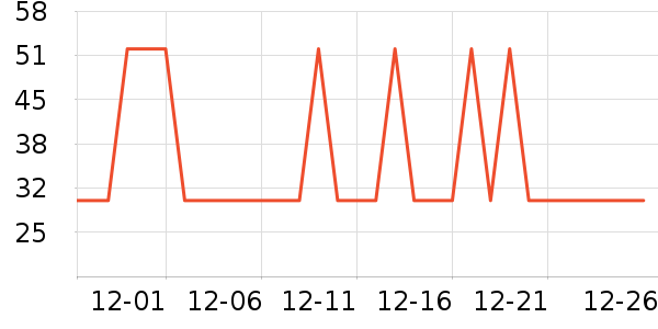 �Ź�������ʷ�۸�