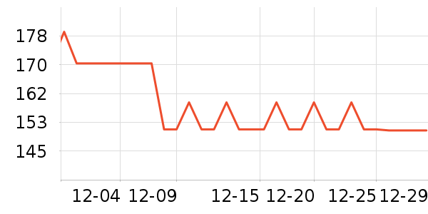 ���ջ���Ь����ʷ�۸�