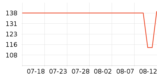 ��ʤ����Ӱ����Ʒ��ʷ�۸�