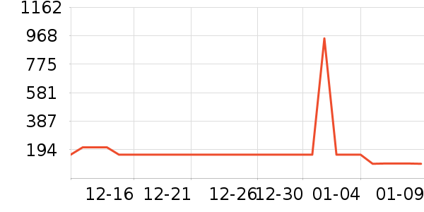 ԡ����Ʒ��ʷ�۸�