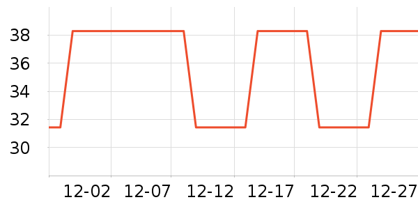 ��׿����������ʷ�۸�