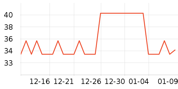 ������������ʷ�۸�