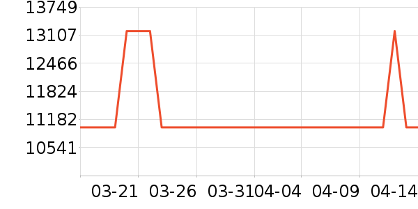 ���������Ȼ���ʷ�۸�