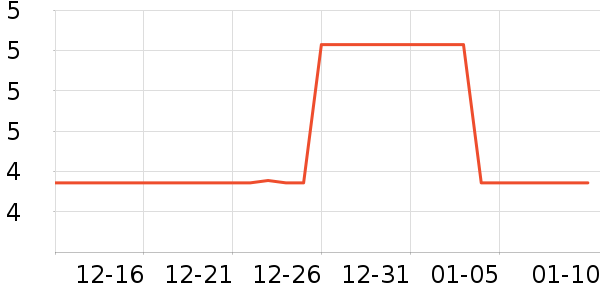 ˹��ܰ��๤����ʷ�۸�