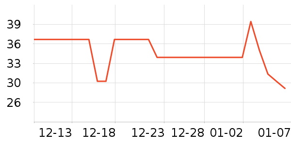 �������Ůʿ�ڿ���ʷ�۸�