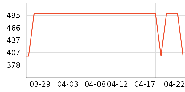 JellyToyboy����Ů����ʷ�۸�