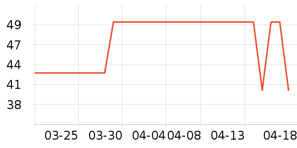 ���׽�ϴ��Һ��ʷ�۸�