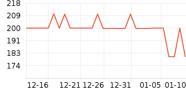 �ѱ����ض�ͯ�̷���ʷ�۸�