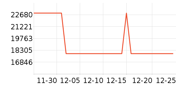 ��ʤ��Ħ��/��Ħ����ʷ�۸�