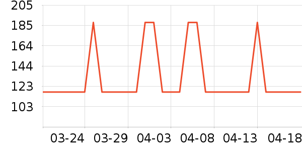 �ļ����������ʷ�۸�