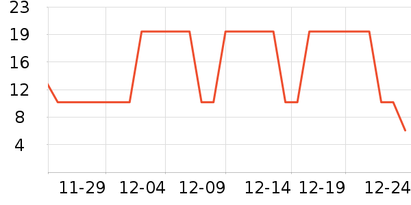 �ټҺ�����๤����ʷ�۸�