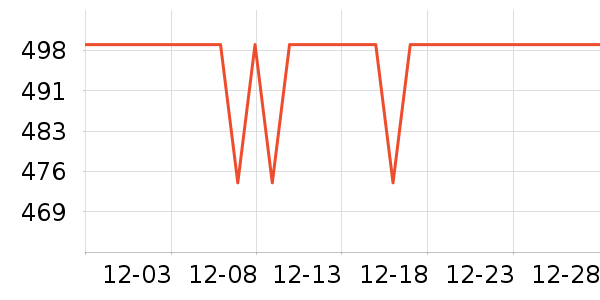 ά���������ݳ�����ʷ�۸�