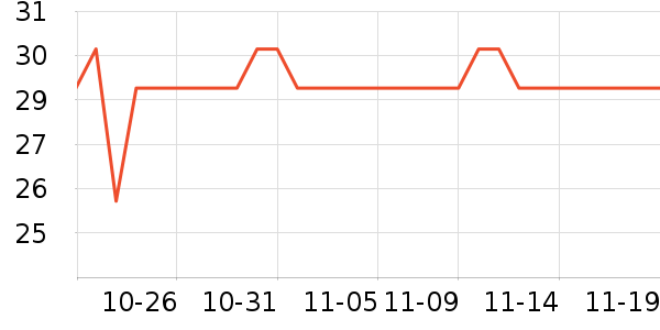 ǢǢ���/������ʷ�۸�