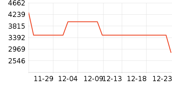 ������ĽŮʿ��Ь��ʷ�۸�