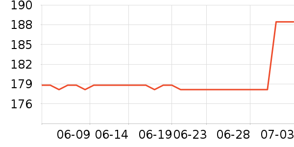 �ǵ��˶�Ь��ʷ�۸�