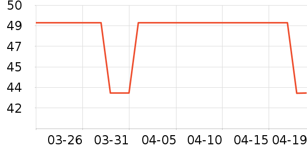 Ʒ��èϺ����ʷ�۸�