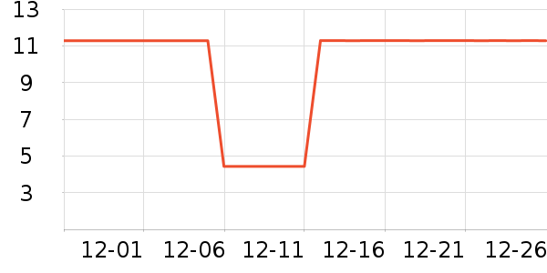 ����ʳ��ʷ�۸�