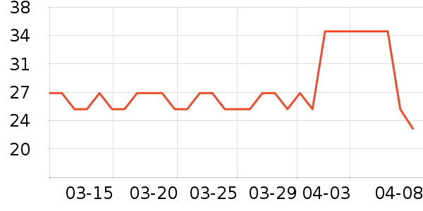 ���ҳ�����С˵��ʷ�۸�