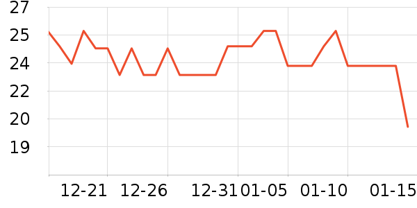 �����Ƥ��������������ʷ�۸�