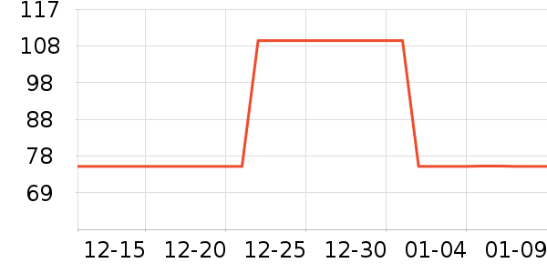 �ǵ���Ь��ʷ�۸�