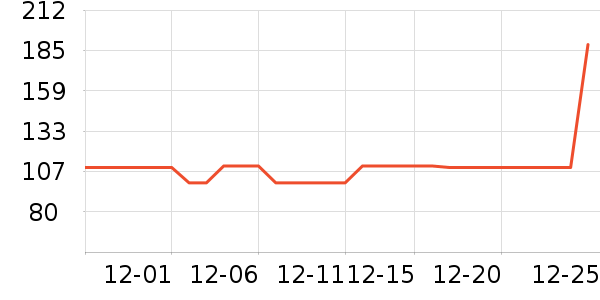 �ǵ��˶�Ь��ʷ�۸�