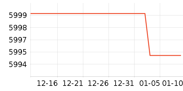 ���ᵥ��/΢�������ʷ�۸�