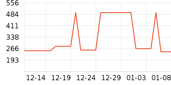 ˹�����˶�Ь��ʷ�۸�