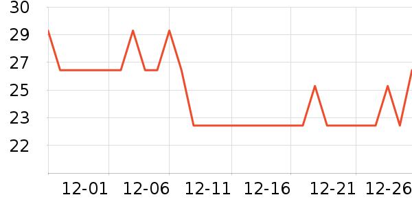 ����������������Ʒ��ʷ�۸�