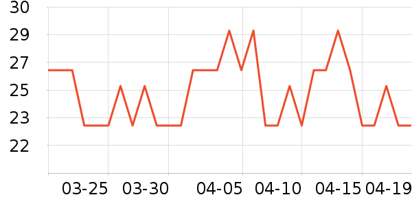 ����������������Ʒ��ʷ�۸�