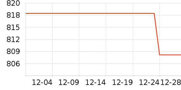 �ո���˾������/����ʷ�۸�