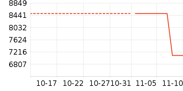 Snapmaker��ӡ����ʷ�۸�