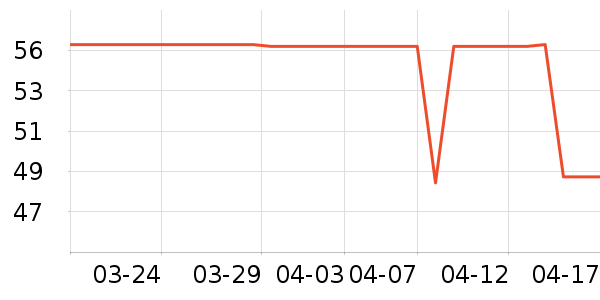 ��������������ʷ�۸�