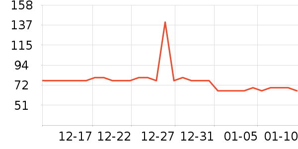 �ʼ�è����ʷ�۸�