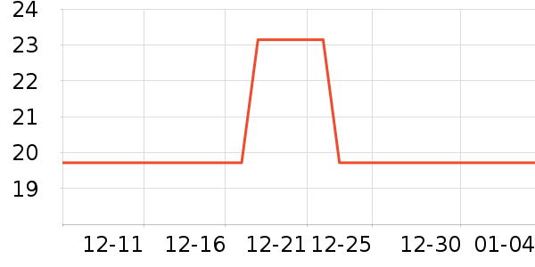 �綯���������ʷ�۸�