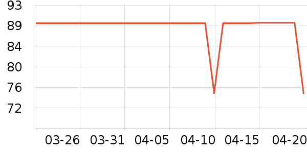 she��s������ʷ�۸�