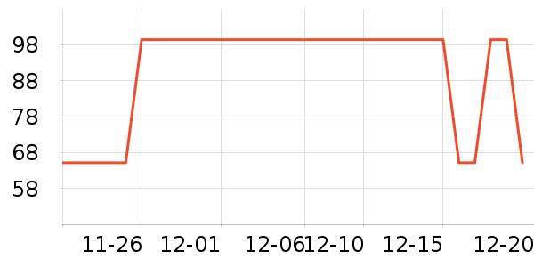 she��s������ʷ�۸�