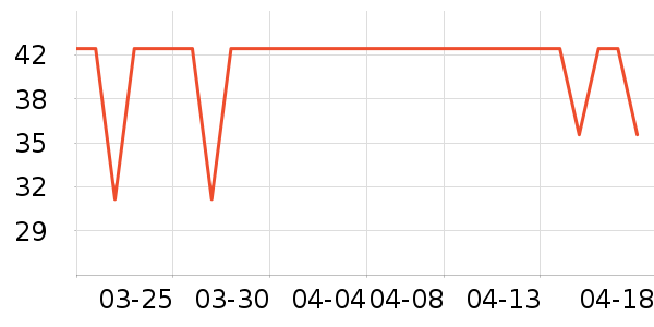 �������뵶��ʷ�۸�