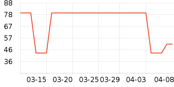 WICKLE����ϴ��Һ/����ʷ�۸�