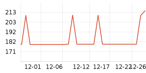 ONMYGAME��ͯT����ʷ�۸�