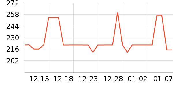 �ʼҹ���ʳ��ʷ�۸�