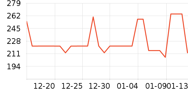 �ʼҹ���ʳ��ʷ�۸�