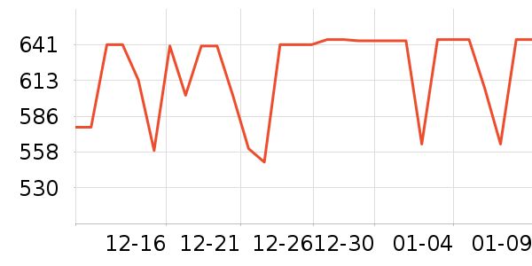 ������ʿ����Ь��ʷ�۸�