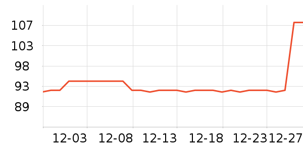 ckdh��ɹ����ʷ�۸�