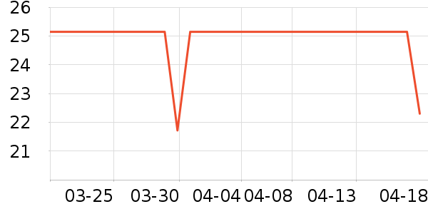 Ľ����Ůʿ�ڿ���ʷ�۸�