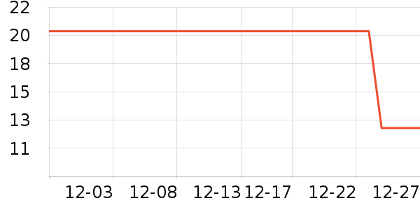 ̽ζ�ƻ�����������Ʒ��ʷ�۸�