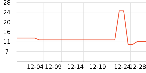 ������ë��/ԡ��/ԡ����ʷ�۸�