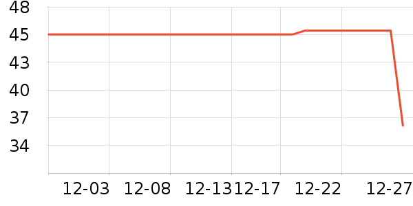 ��ŷ��ͯ������ʷ�۸�