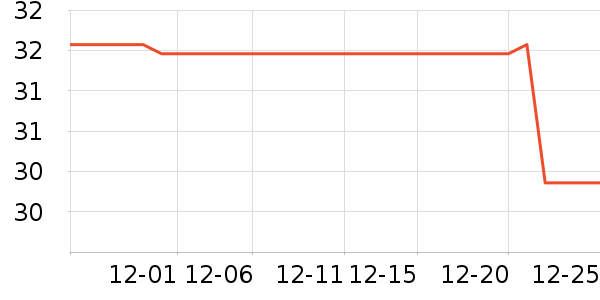 ʷŬ�ȶ�ͯë��/��֯����ʷ�۸�