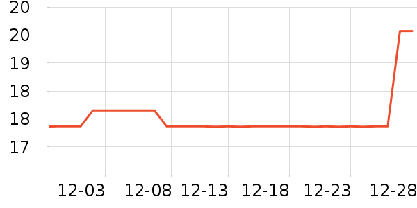 ����Ӿñ��ʷ�۸�