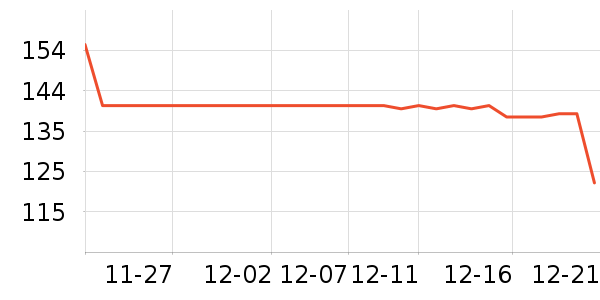 ����ŵ������/��Ĥ/������Ʒ��ʷ�۸�